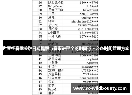 世界杯赛季关键日期提醒与赛事进程全览指南球迷必备时间管理方案