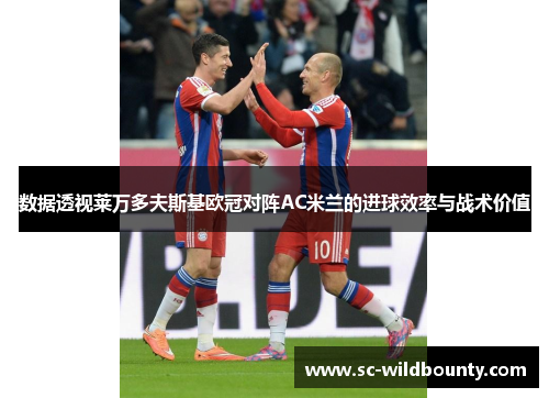 数据透视莱万多夫斯基欧冠对阵AC米兰的进球效率与战术价值