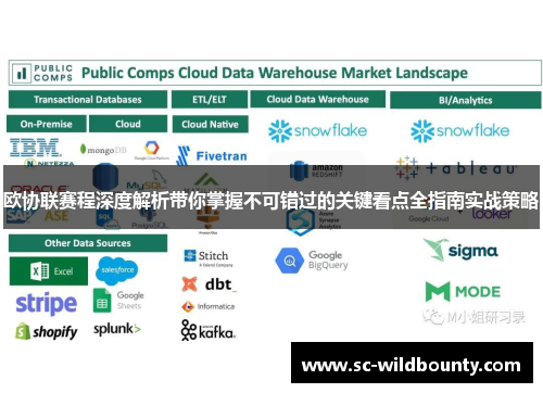 欧协联赛程深度解析带你掌握不可错过的关键看点全指南实战策略