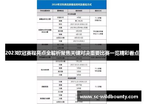 2023欧冠赛程亮点全解析聚焦关键对决重要比赛一览精彩看点