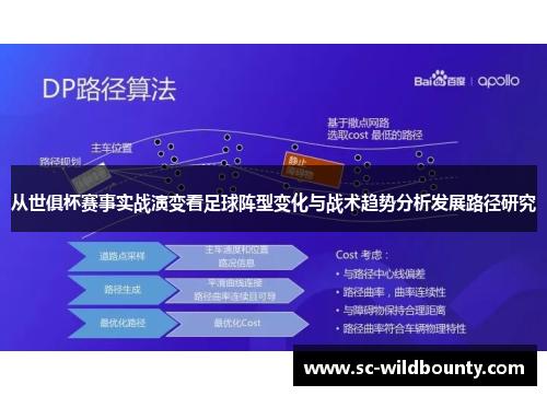 从世俱杯赛事实战演变看足球阵型变化与战术趋势分析发展路径研究