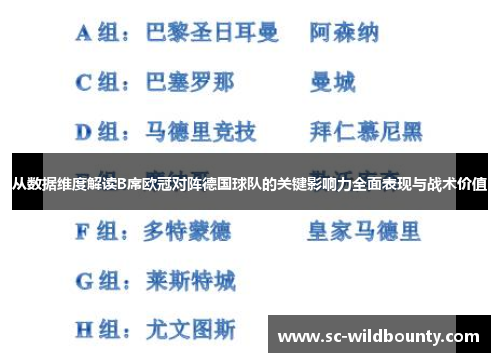 从数据维度解读B席欧冠对阵德国球队的关键影响力全面表现与战术价值