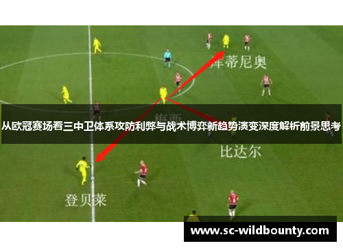 从欧冠赛场看三中卫体系攻防利弊与战术博弈新趋势演变深度解析前景思考